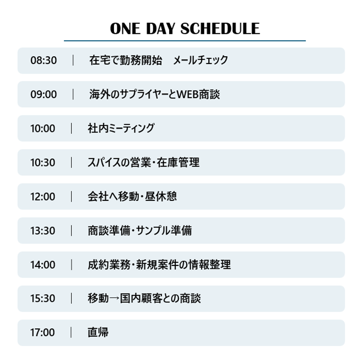 ある1日のスケジュール。8時30分、在宅で勤務開始、メールチェック。9時、海外のサプライヤーとWEB商談。10時、社内ミーティング。10時30分、スパイスの営業・在庫管理。12時、会社へ移動・昼休憩。13時30分、商談準備・サンプル準備。14時、成約業務・新規案件の情報整理。15時30分、移動後、国内顧客との商談。17時、直帰。